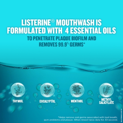 Listerine Cool Mint Liquid Mouthwash 80ml IDConline shop bangladeshothoba.com Listerine Cool Mint Liquid Mouthwash 80ml IDConline shop bangladeshothoba.com