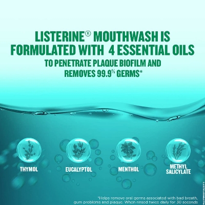 Listerine Cavity Fighter Mouthwash 250ml IDConline shop bangladeshothoba.com Listerine Cavity Fighter Mouthwash 250ml IDConline shop bangladeshothoba.com