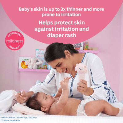 Johnson's Baby Powder Blossom Natural Plant Based 200 gm IDConline shop bangladeshothoba.com Johnson's Baby Powder Blossom Natural Plant Based 200 gm IDConline shop bangladeshothoba.com