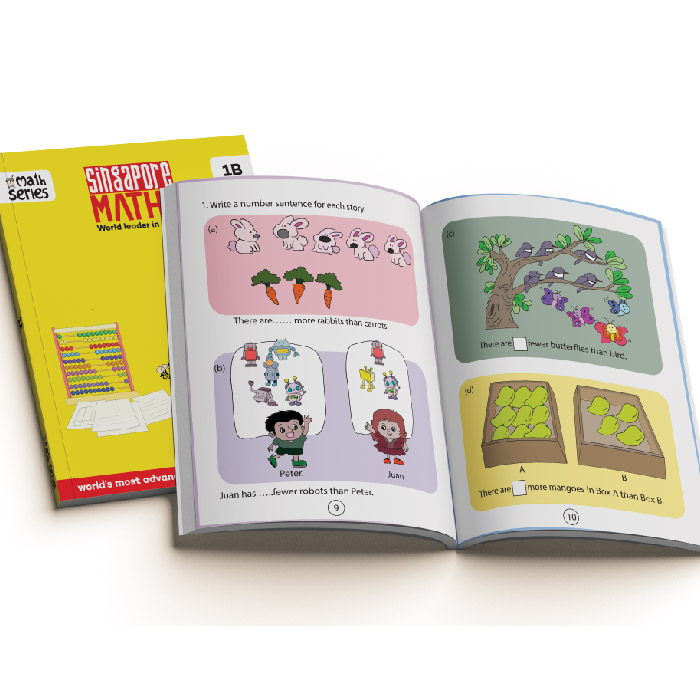 Picture of Singapore Math - 1B Picture of Singapore Math - 1B