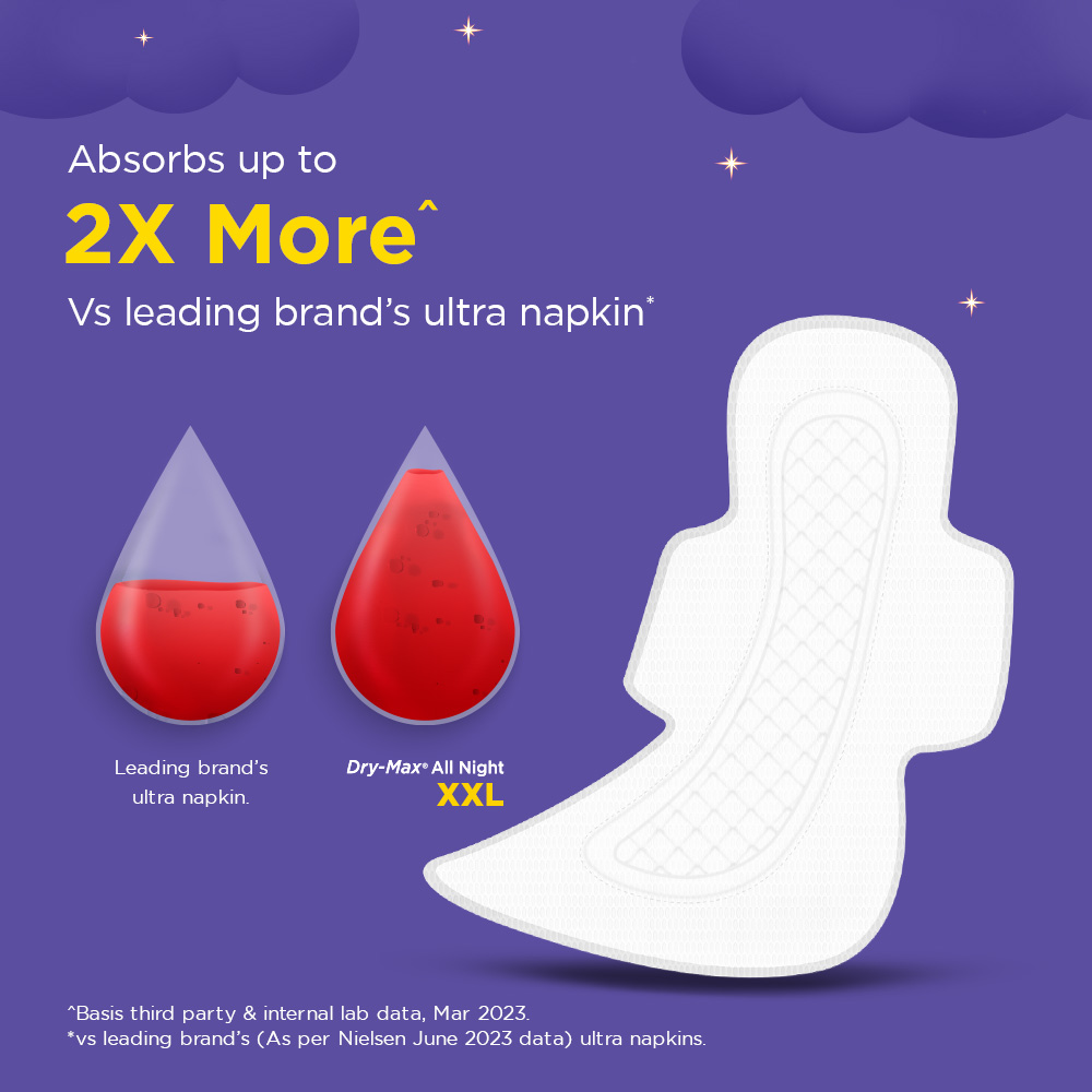 Stayfree Dry-Max All Nights XXL Thin Sanitary Napkins, with Wings 14 pads IDConline shop bangladeshothoba.com Stayfree Dry-Max All Nights XXL Thin Sanitary Napkins, with Wings 14 pads IDConline shop bangladeshothoba.com