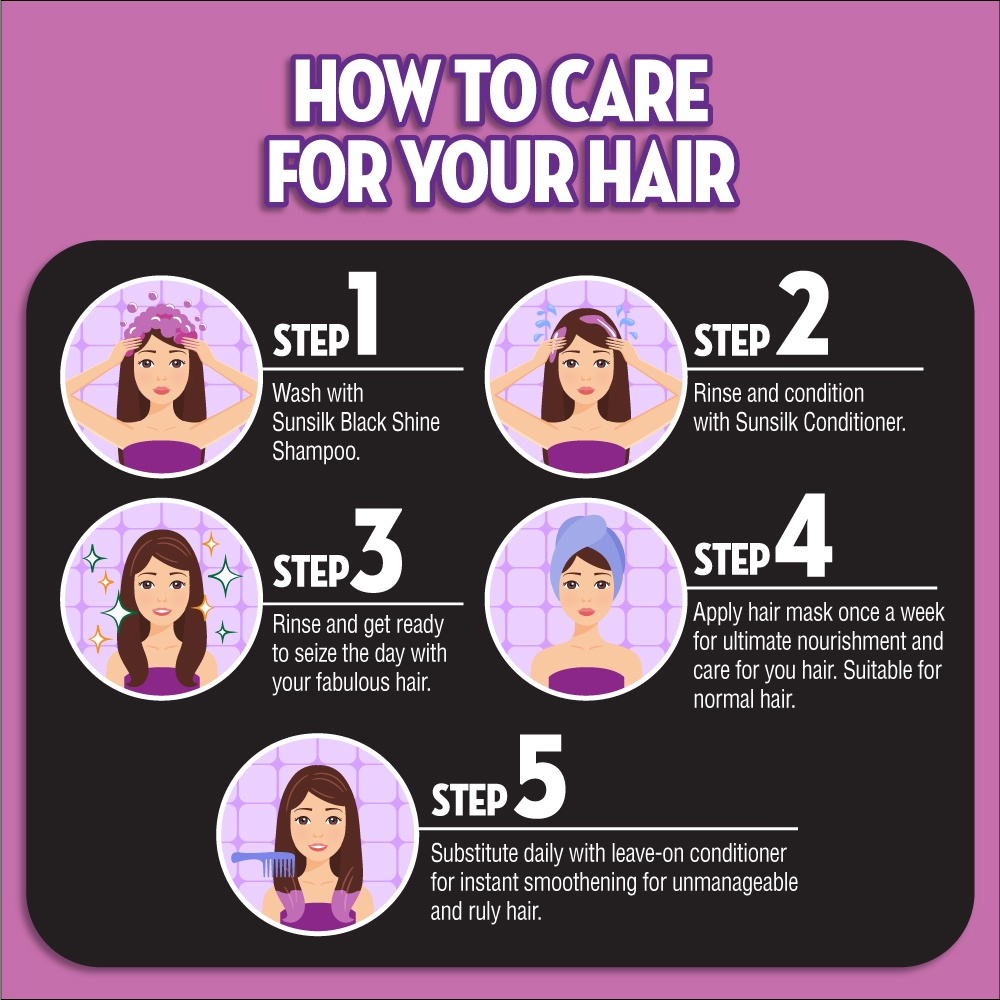 Picture of International Thailand Product Sunsilks Co-Creations Black Shine Shampoo 625ml