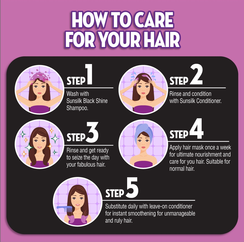 Picture of International Thailand Product Sunsilkse Co-Creations Black Shine Shampoo 625ml