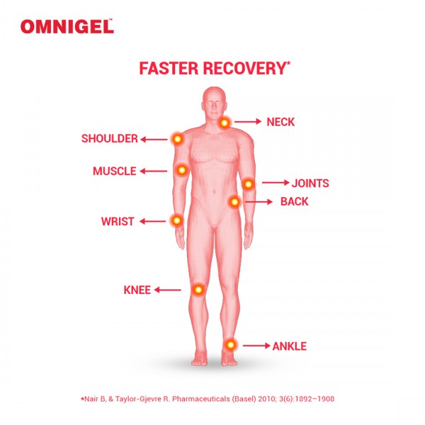 Picture of International Indian Product Omnigel Spray 100g