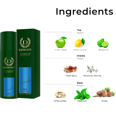 Picture of Denver Autograph Collection Srk Emperor Perfumed Body Spray 140ml