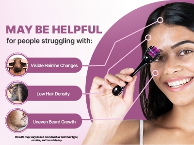 Picture of Derma Roller Micro Needle for Hair, Beard Growth and Facial Skin Therapy