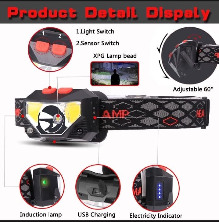 Picture of Powerful Led Headlight Sensor Head Light Usb Rechargeable Headlamp 6000Lums Head TorchFor Camping Hiking - Torch Light