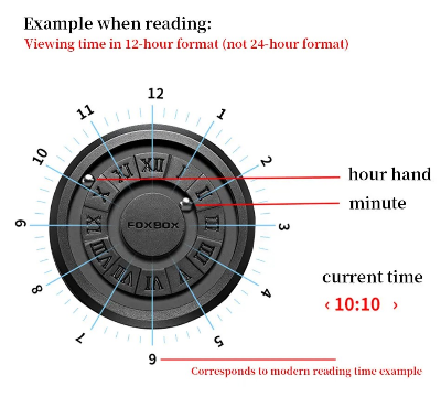 Picture of FOXBOX-Men's Stainless Steel Waterproof Quartz Watch, Creative Band, Scroll Beads, Magnetic Force, Watch, Brand