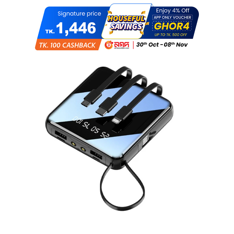 Picture of Power Bank 20000mAh Built-in Connectors for Apple iPhone/iPad, USB, Mini USB and USB-C Ports