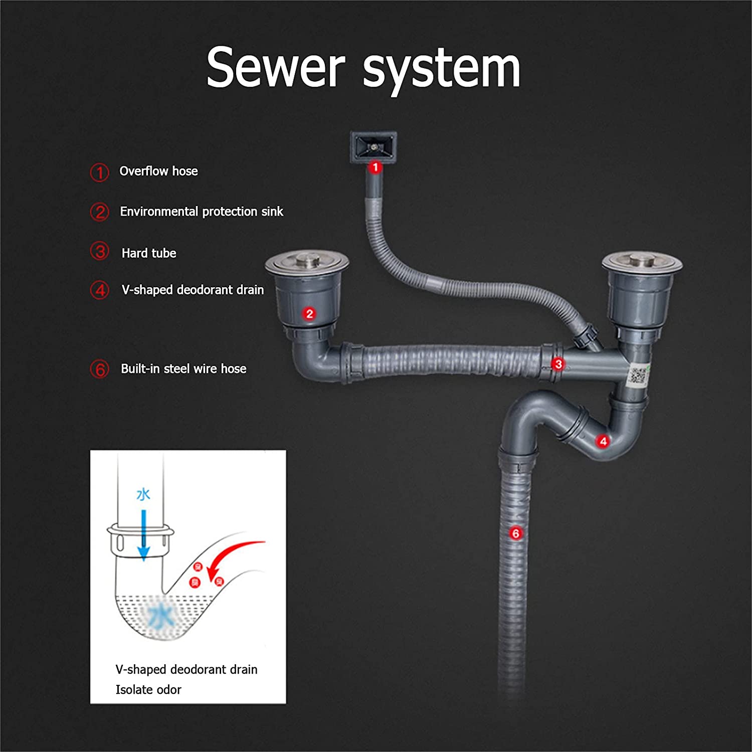 Picture of Rizco Senorita Heavenly 30 Inch Multi Functional Heavy Stainless Kitchen Sink (Best Price)