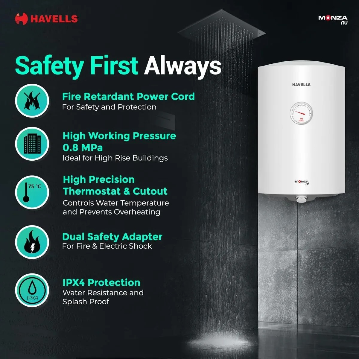 Picture of Havells Monza NU-35 L
