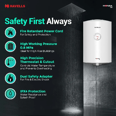 Picture of Havells Monza NU-35 L