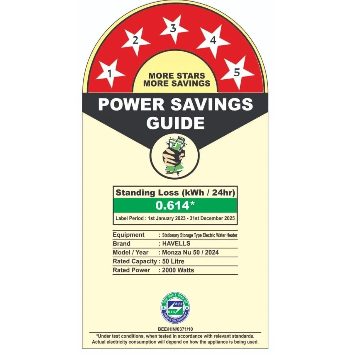 Picture of Havells Monza NU-50 L