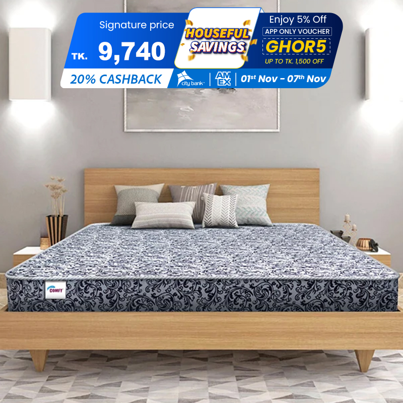 Picture of Comfy Medipedic Mattress 78"x71"x4" 