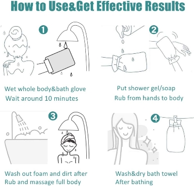 Picture of Khapsu Premium Quality Body exfoliator