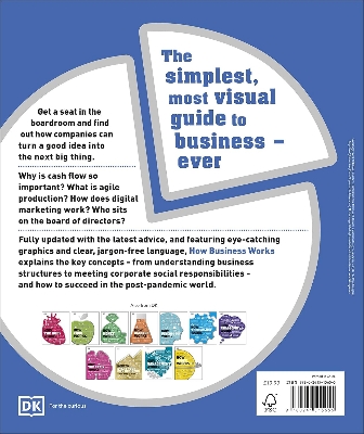 Picture of How Business Works [Hardcover]