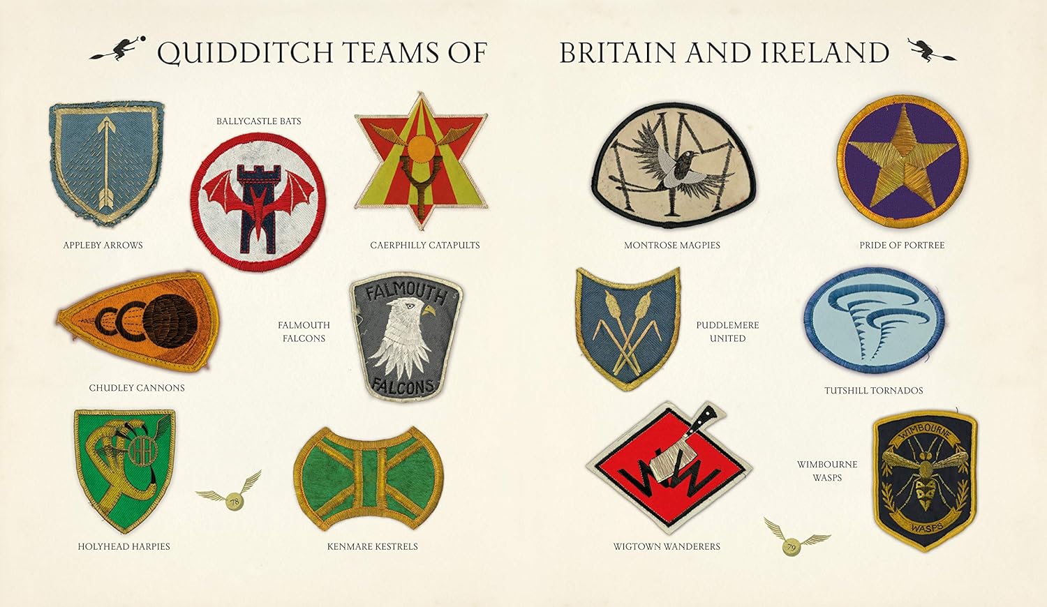 Picture of Quidditch Through the Ages [Hardcover]