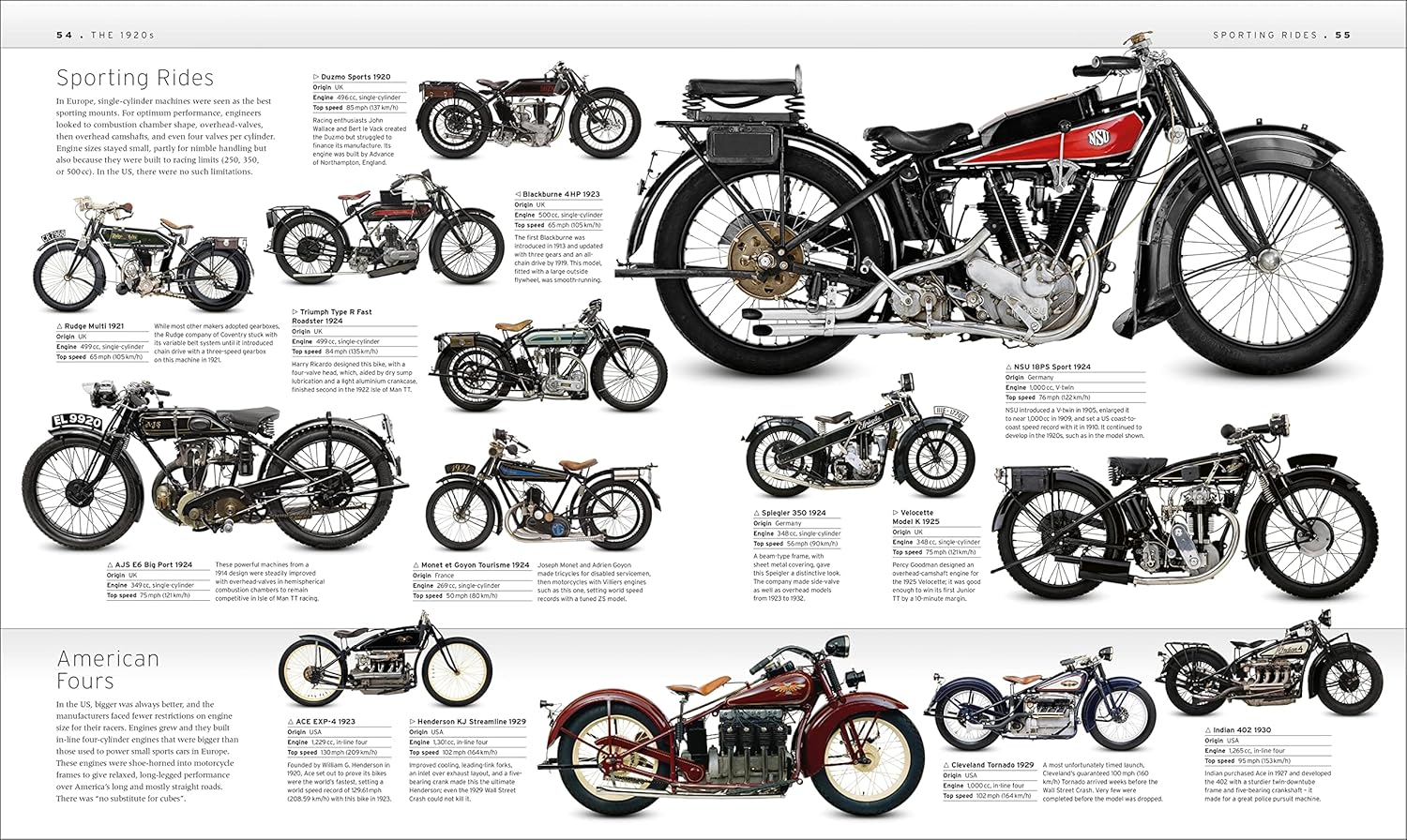Picture of The Motorbike Book [Hardcover]