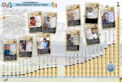 Picture of Guinness World Records 2025 Hardcover