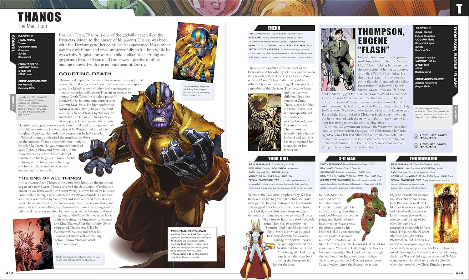 Picture of Marvel Encyclopedia New Edition [Hardcover]