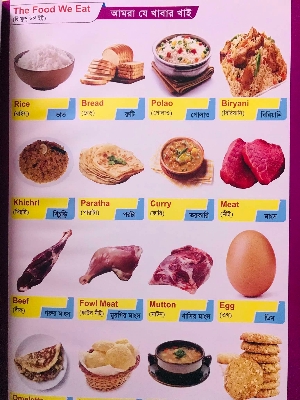 Picture of My First Picture Dictionary 1000+ Words English to Bangla ((Hardcover)