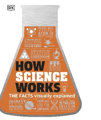Picture of How Science Works (Hardcover)