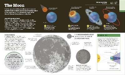 Picture of How Space Works (Hardcover)