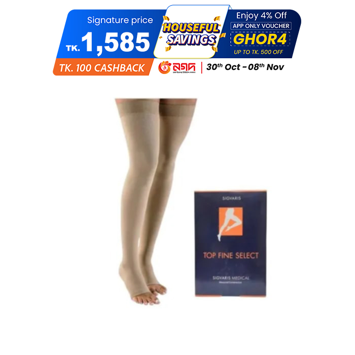 Picture of SIGVARIS Medical Compression Stockings Compression Class 2 (23~32mmHg), Thigh high