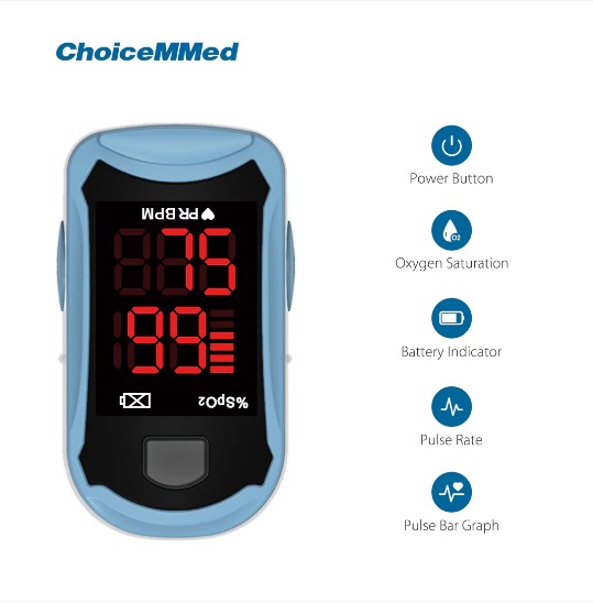 Picture of ChoiceMMed Fingertip Pulse Oximeter