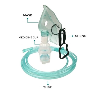 Picture of Disposable Nebulizer Mask (Adult And Child) with Connecting Tube2pcs