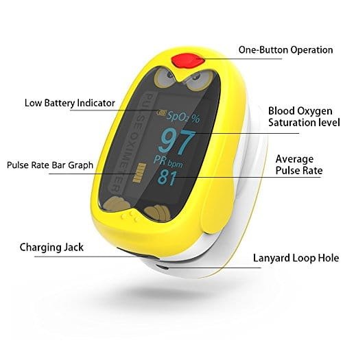 Picture of Baby Finger Pulse Oximeter Pediatric Oximeter SpO2 PR OLED Rechargeable