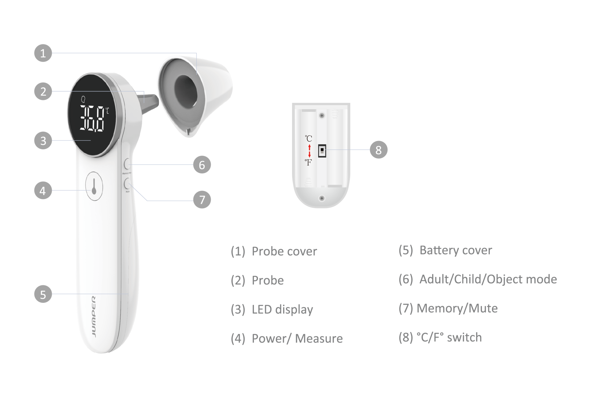 Picture of Jumper Infrared Thermometer Dual Mode (JPD-FR301)