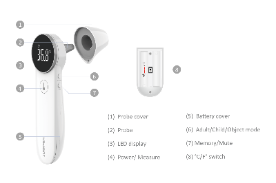Picture of Jumper Infrared Thermometer Dual Mode (JPD-FR301)