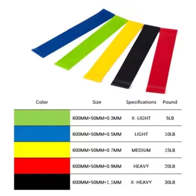 Picture of 5pcs Yoga Crossfit Resistance Bands 5 Level Rubber Training Pull Rope For Sports Pilates Expander Fitness Gum Gym Workout Equipment