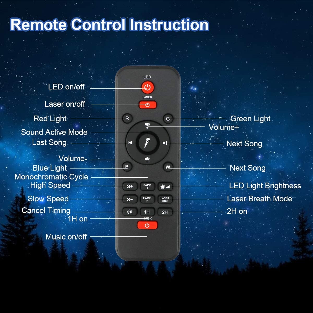 Picture of Galaxy Projector LED Night Light Remote