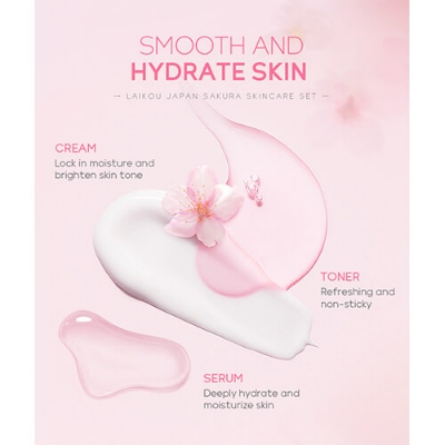 Picture of LAIKOU Sakura Skincare Set 4pcs (Face Cleanser /Toner/ Lotion/ Face Cream) - 2gm (5×4 pcs) 20 pcs