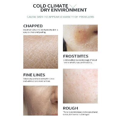 Picture of Laikou Avocado Anti Wrinkle Cream