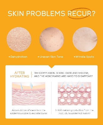 Picture of Laikou Vitamin C Skin Care Set - 3 pcs