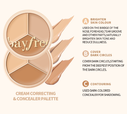 Picture of Beauty Glazed Softly 3 colors Concealer Palette