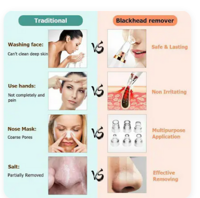 Picture of Multifunctional Cleaning Instrument, Electric Blackhead Remover Machine Vacuum Acne Cleaner Pore Remove Facial Skin Cleanser Care Multifunctional Cleaning Instrument, Blackhead Remover Multifunctional Cleaning Instrument