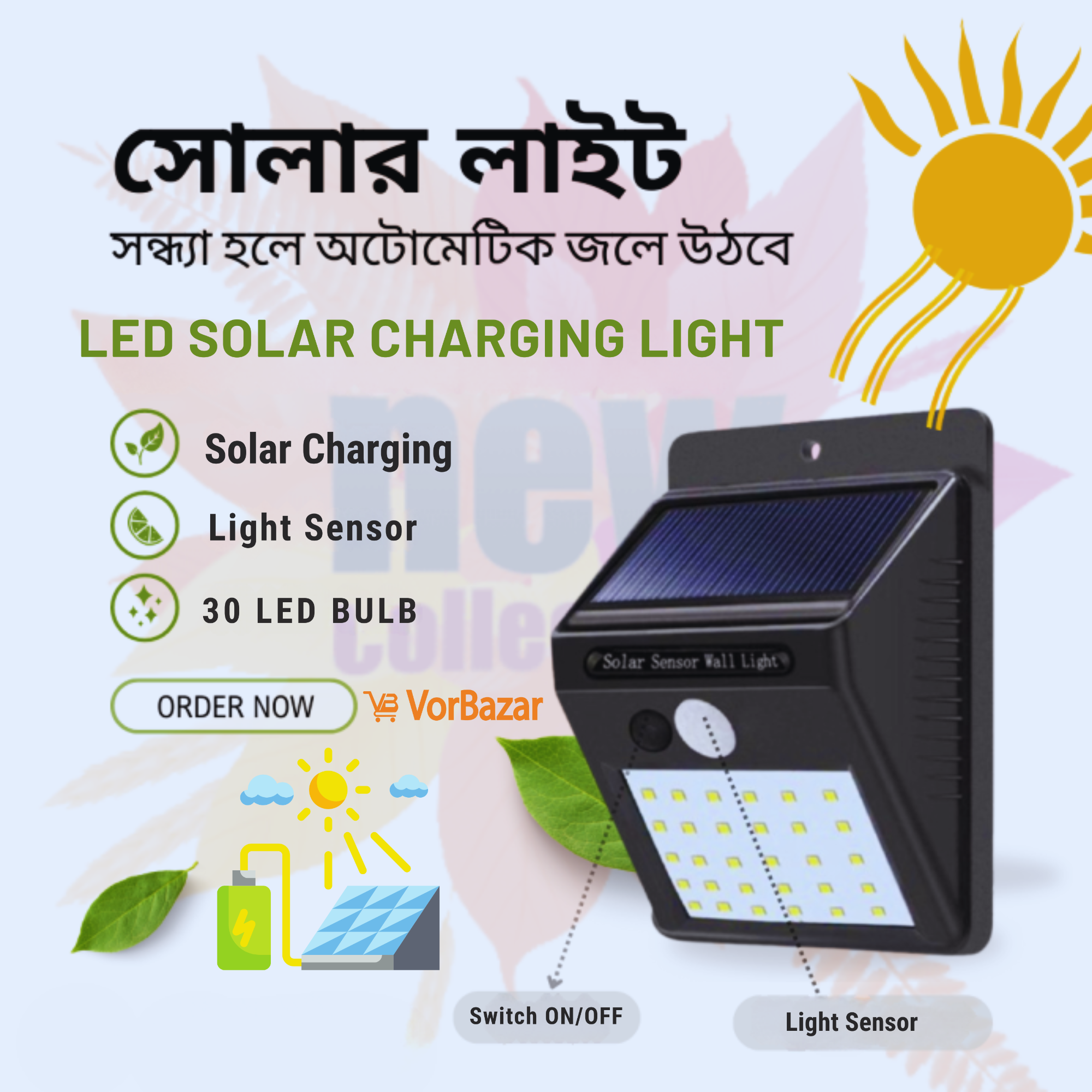Picture of Solar Charging LED Sensor Light – 30 LED