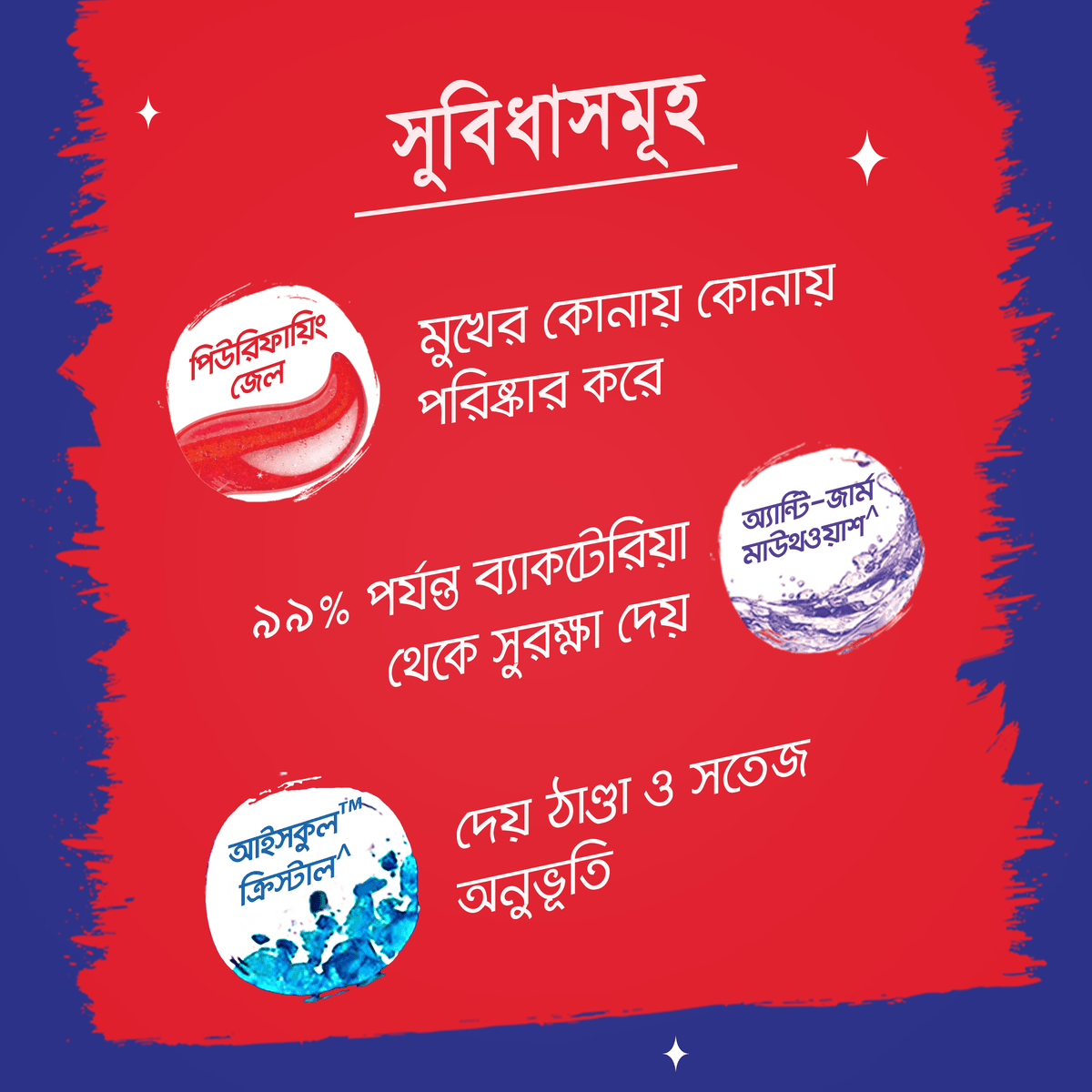 Picture of Closeup Toothpaste Red Hot 145g