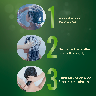 Picture of Tresemme Shampoo Botanique Nourish and Replenish 580ml