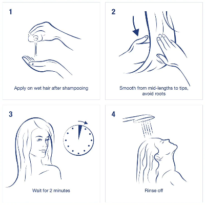 Picture of Dove Conditioner Hairfall Rescue 170ml