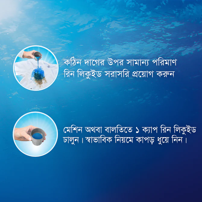 Picture of Rin Liquid Detergent Matic 400ml