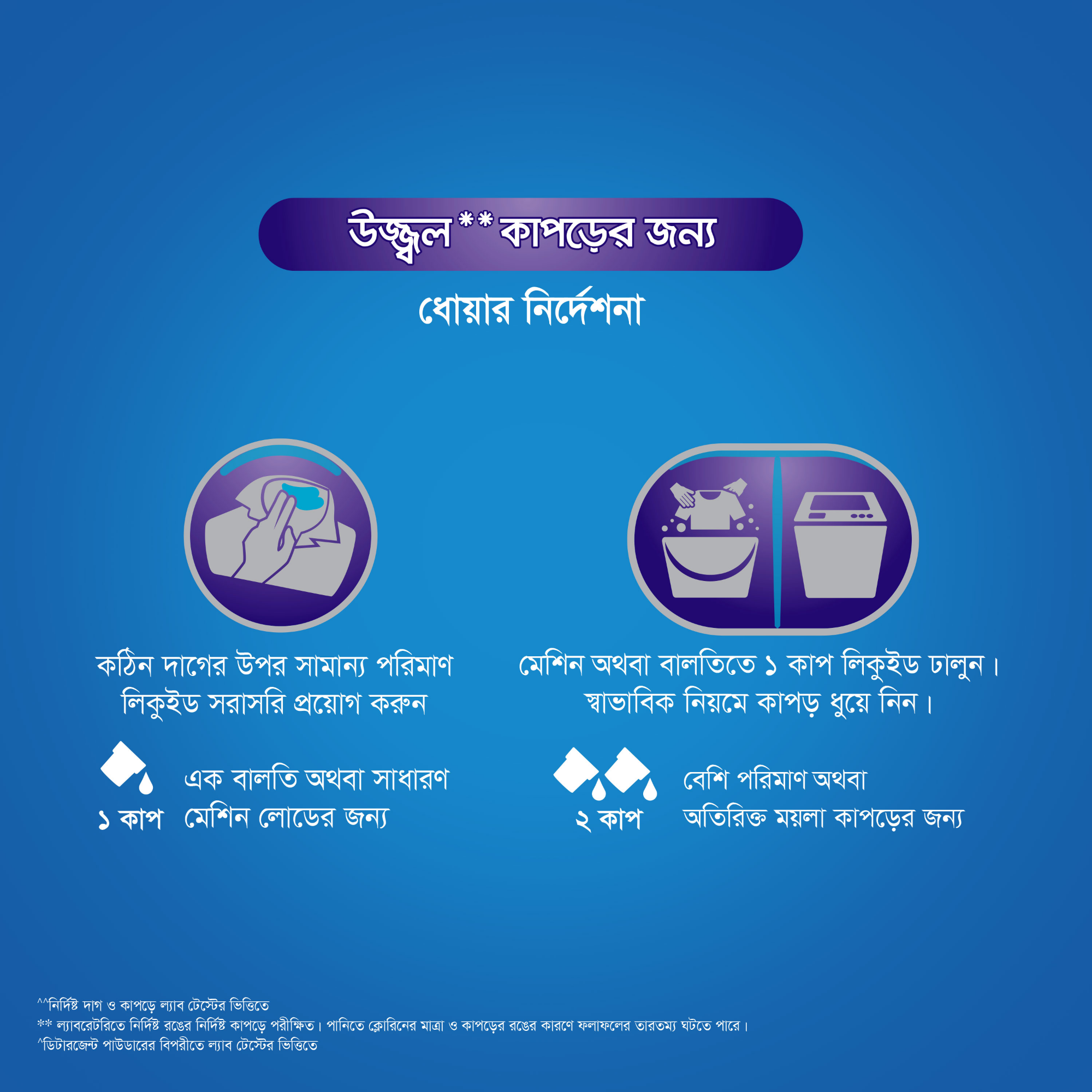 Picture of Rin Liquid Detergent Matic 400ml