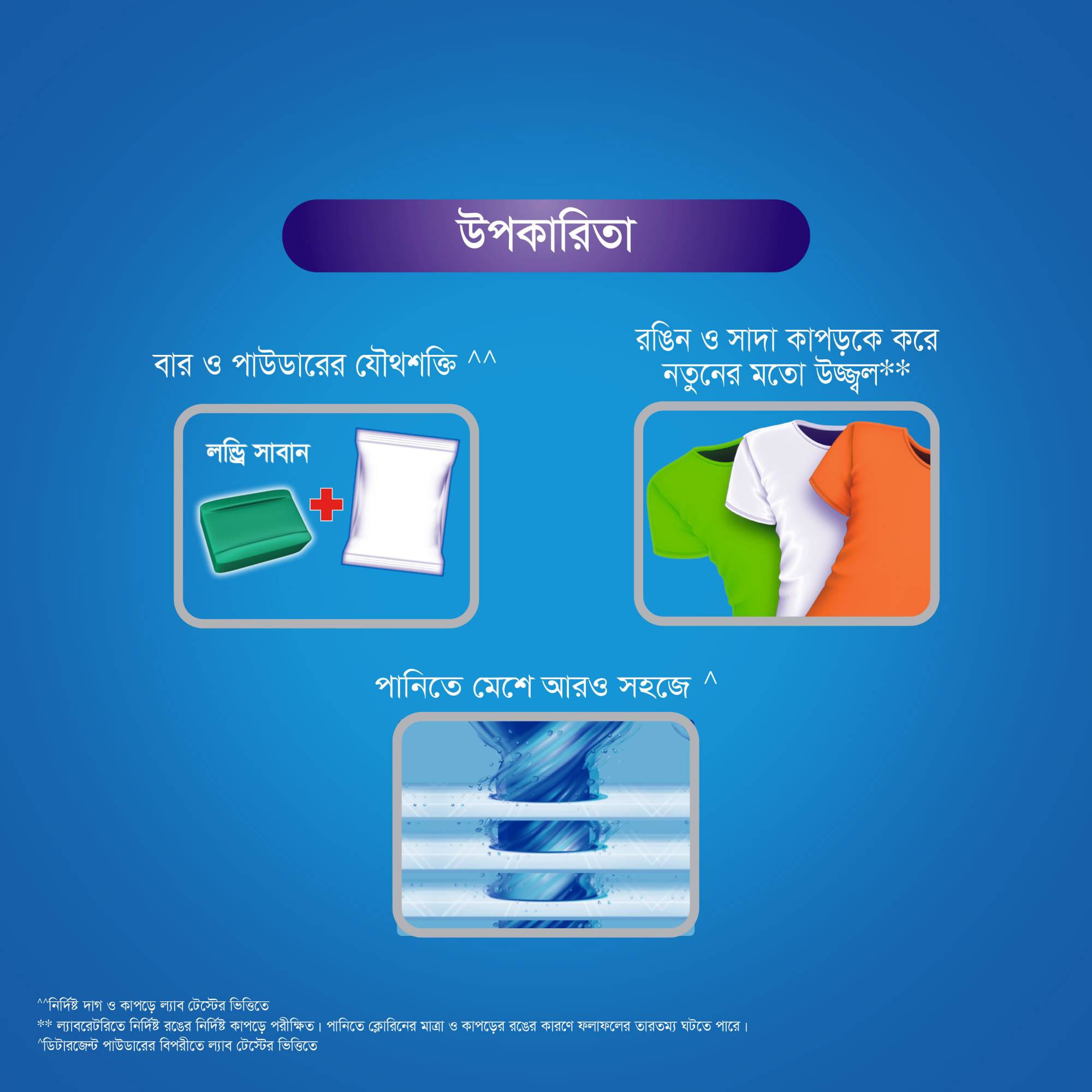 Picture of Rin Liquid Detergent Matic 400ml