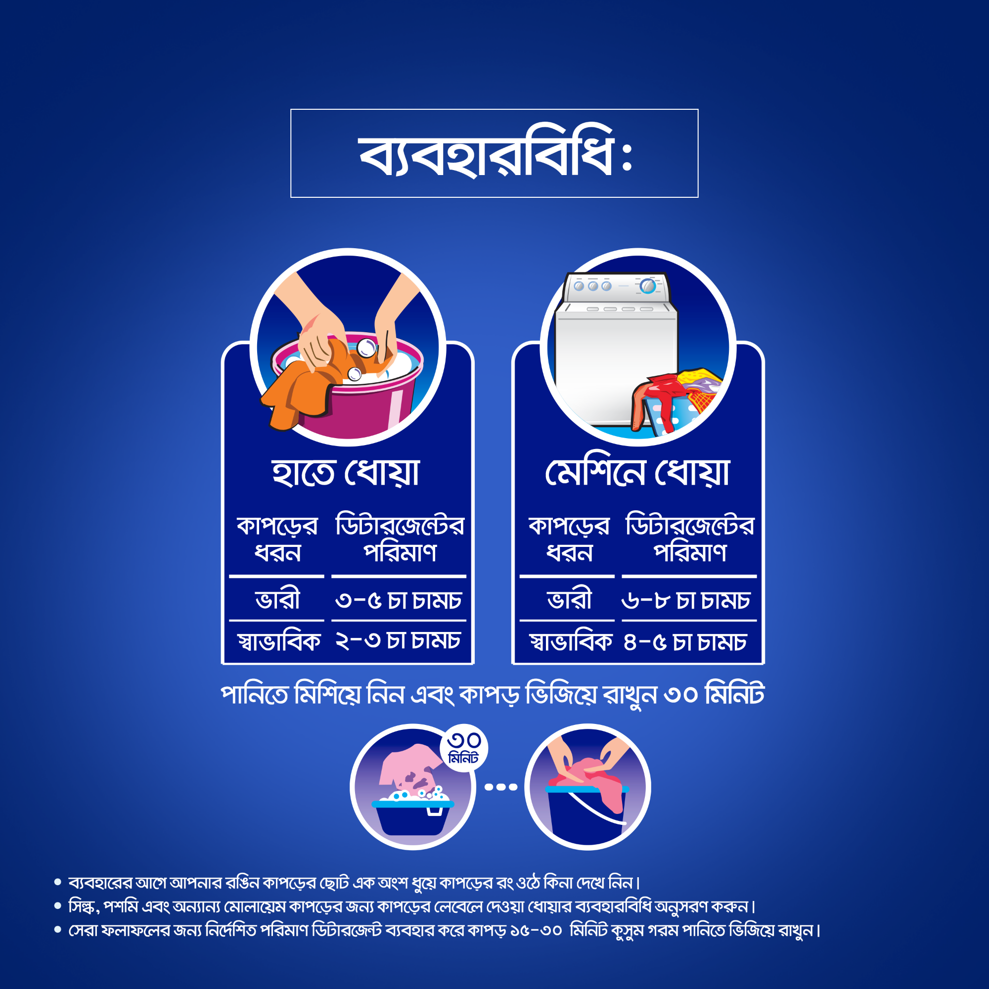 Picture of Surf Excel Synthetic Laundry Detergent Powder 500g