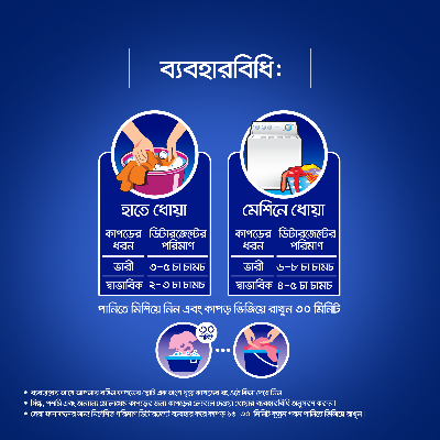 Picture of Surf Excel Synthetic Laundry Detergent Powder 500g