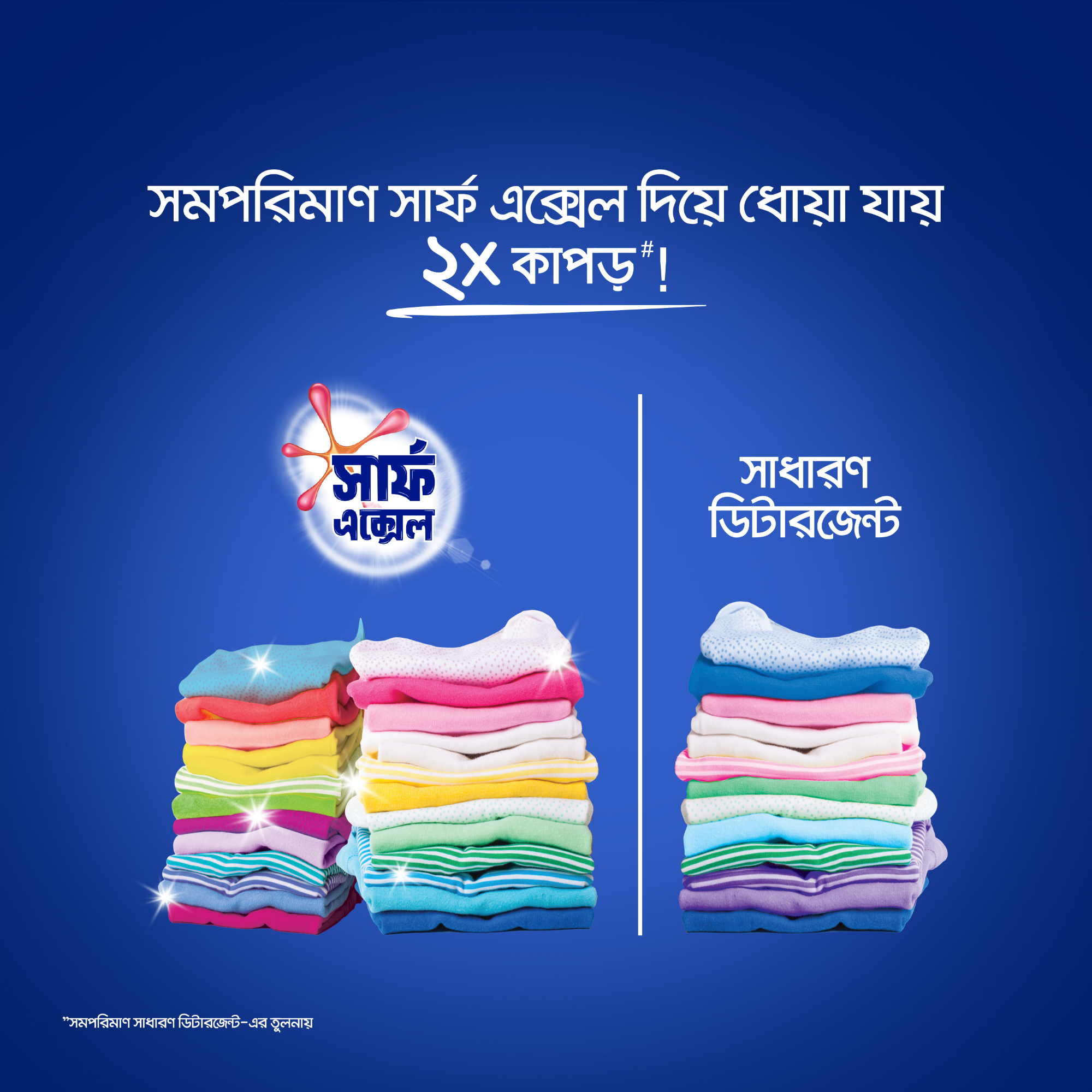 Picture of Surf Excel Synthetic Laundry Detergent Powder 500g